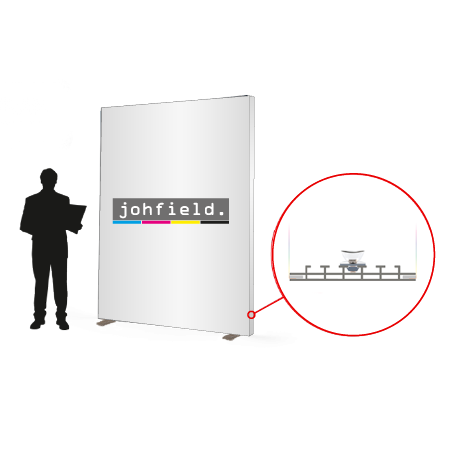 MULTIFRAME Systeme