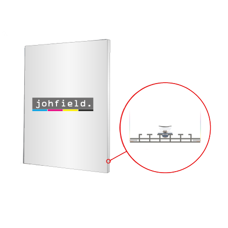 MULTIFRAME Systeme
